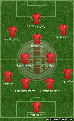 Georgia Formation 2011