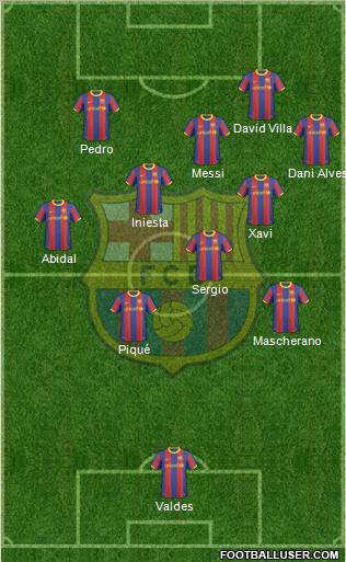 F.C. Barcelona Formation 2011