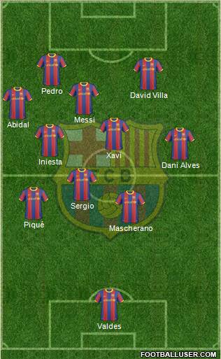 F.C. Barcelona Formation 2011