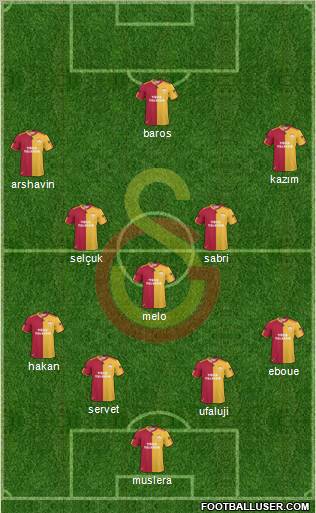 Galatasaray SK Formation 2011