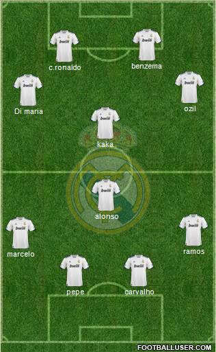Real Madrid C.F. Formation 2011