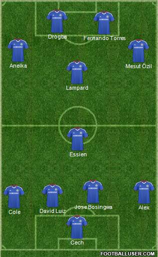 Chelsea Formation 2011