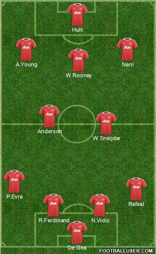 Manchester United Formation 2011