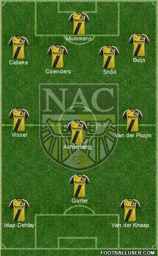 NAC Breda Formation 2011