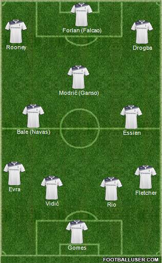 Tottenham Hotspur Formation 2011