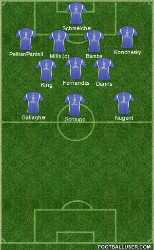 Leicester City Formation 2011