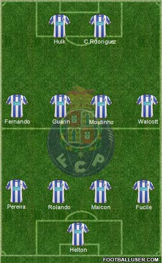 Futebol Clube do Porto - SAD Formation 2011