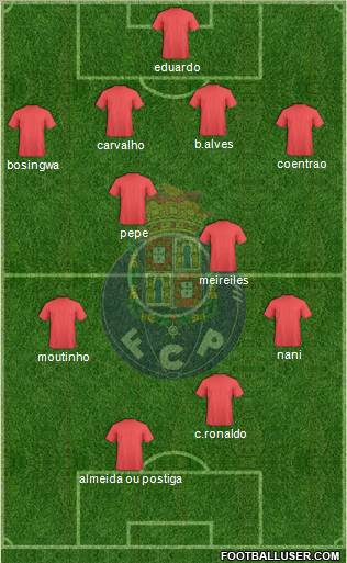 Futebol Clube do Porto - SAD Formation 2011