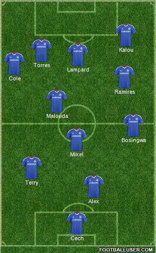 Chelsea Formation 2011