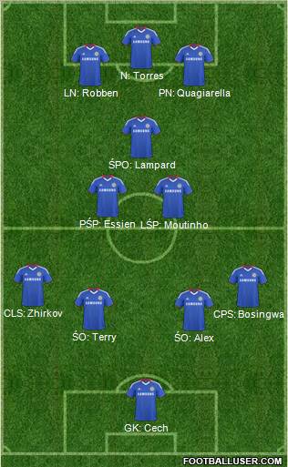 Chelsea Formation 2011