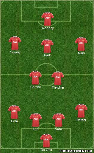 Manchester United Formation 2011