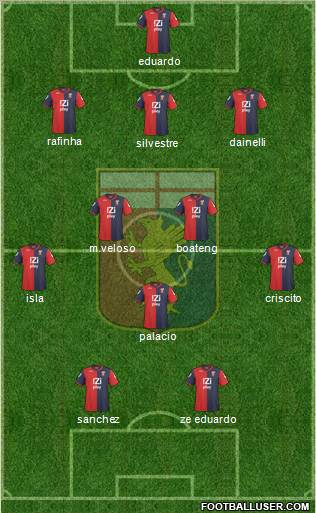 Genoa Formation 2011