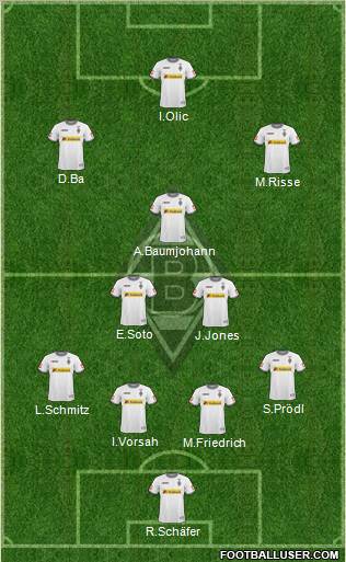 Borussia Mönchengladbach Formation 2011