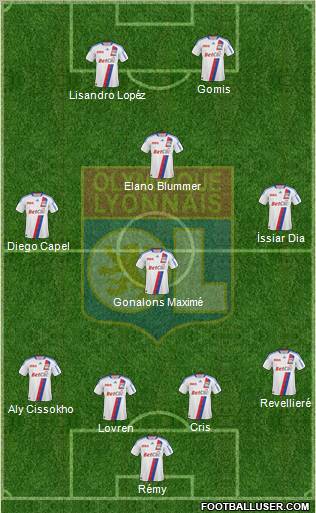 Olympique Lyonnais Formation 2011
