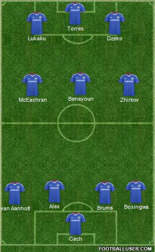 Chelsea Formation 2011