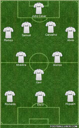R. Madrid Castilla Formation 2011