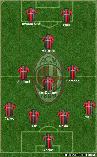A.C. Milan Formation 2011