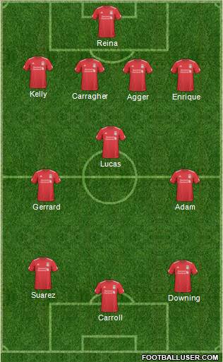Liverpool Formation 2011