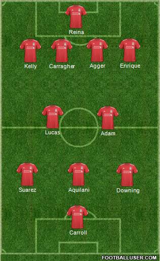 Liverpool Formation 2011