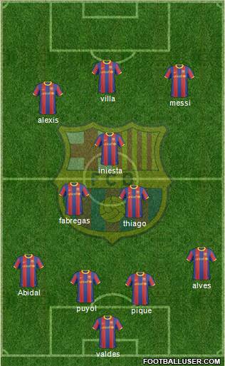 F.C. Barcelona Formation 2011