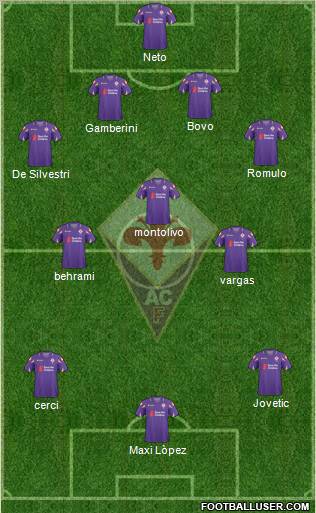 Fiorentina Formation 2011