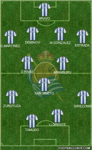 Real Sociedad S.A.D. Formation 2011