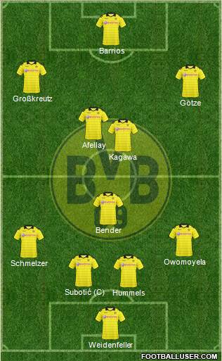 Borussia Dortmund Formation 2011