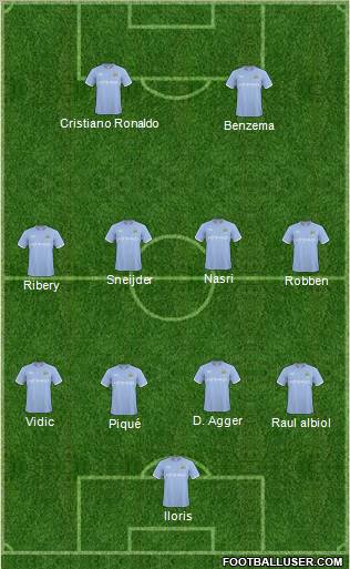 Manchester City Formation 2011