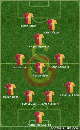 Galatasaray SK Formation 2011