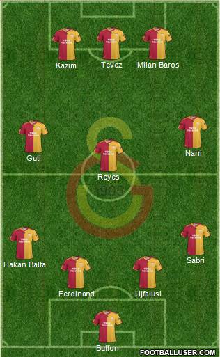 Galatasaray SK Formation 2011