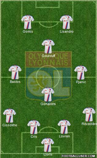 Olympique Lyonnais Formation 2011