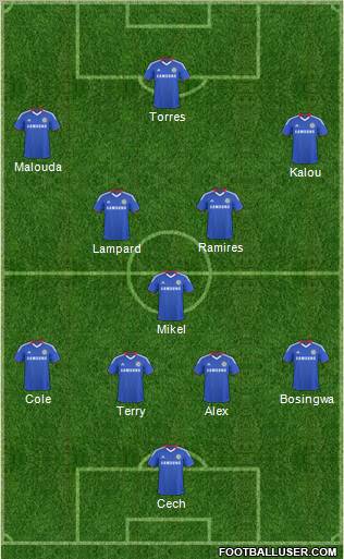 Chelsea Formation 2011