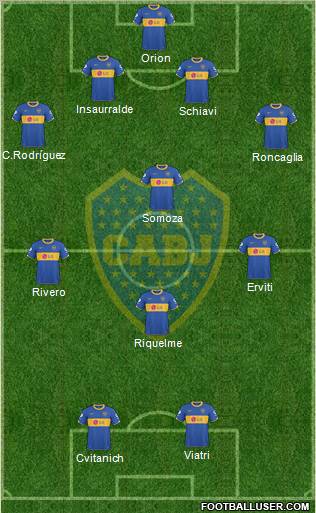 Boca Juniors Formation 2011