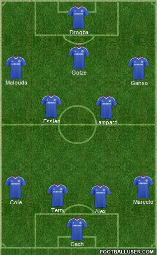 Chelsea Formation 2011