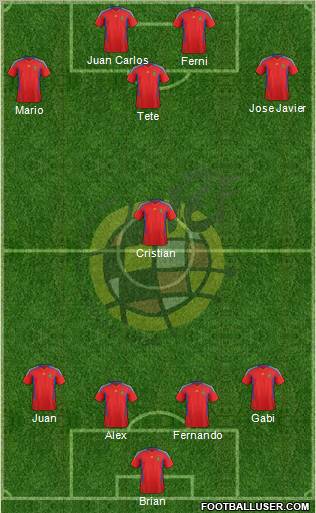 Spain Formation 2011
