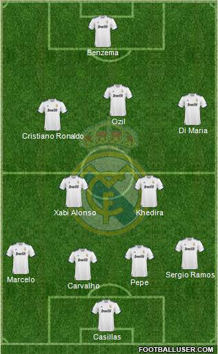 Real Madrid C.F. Formation 2011
