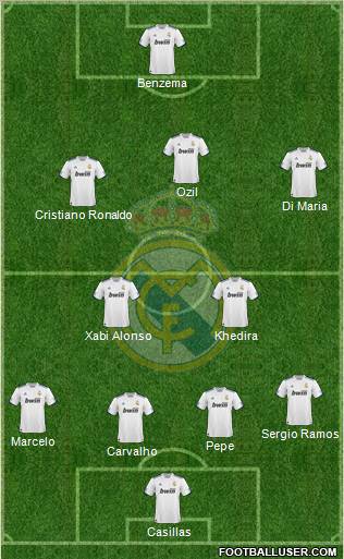 Real Madrid C.F.