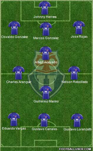CF Universidad de Chile Formation 2011