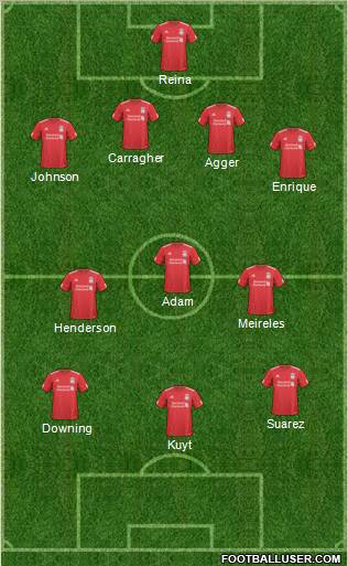 Liverpool Formation 2011
