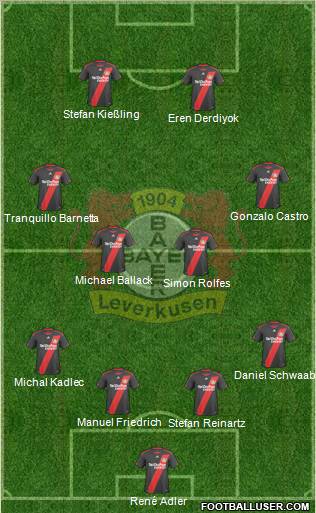 Bayer 04 Leverkusen Formation 2011
