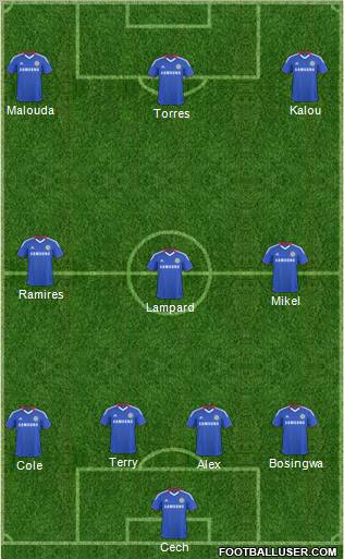 Chelsea Formation 2011