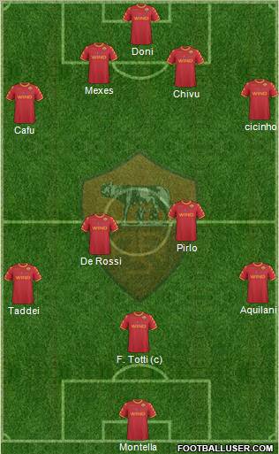 AS Roma Formation 2011
