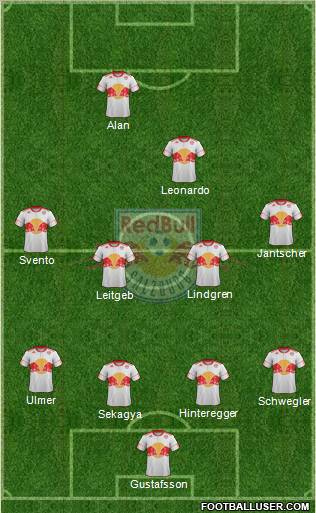 FC Salzburg Formation 2011