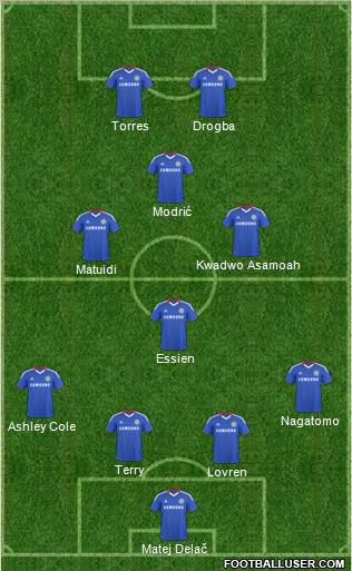 Chelsea Formation 2011