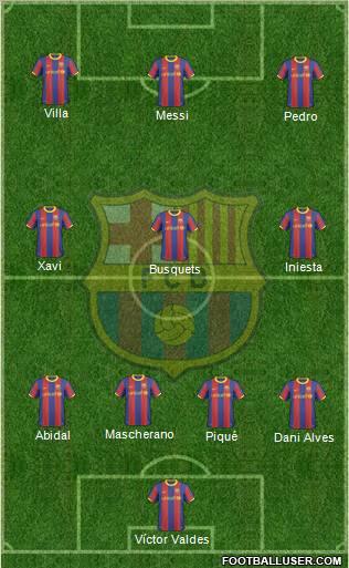 F.C. Barcelona Formation 2011