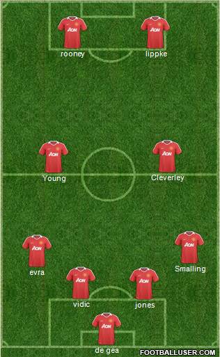 Manchester United Formation 2011