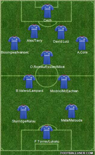 Chelsea Formation 2011
