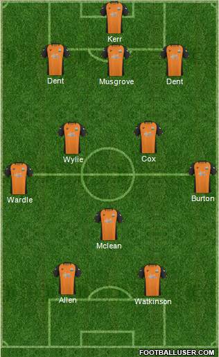 Barnet Formation 2011