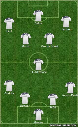 Tottenham Hotspur Formation 2011