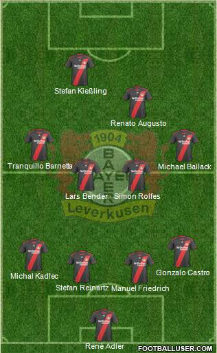 Bayer 04 Leverkusen Formation 2011